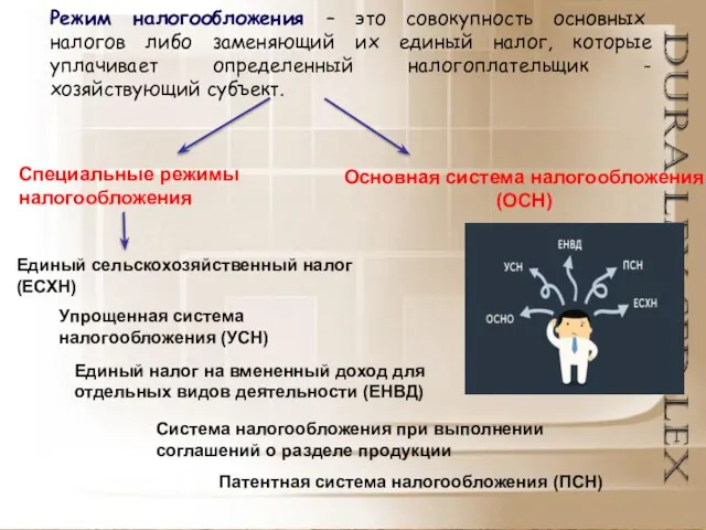 Режим налогообложения – это совокупность основных налогов либо заменяющий их единый налог,