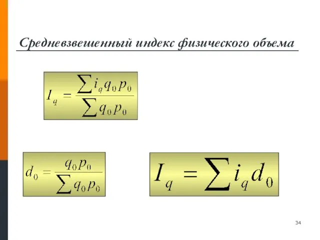 Средневзвешенный индекс физического объема