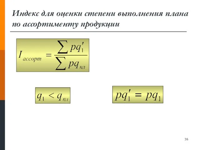 Индекс для оценки степени выполнения плана по ассортименту продукции