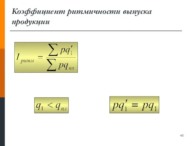 Коэффициент ритмичности выпуска продукции