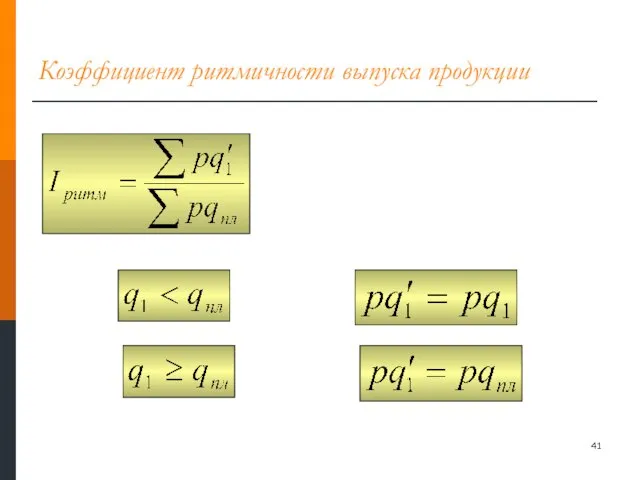 Коэффициент ритмичности выпуска продукции