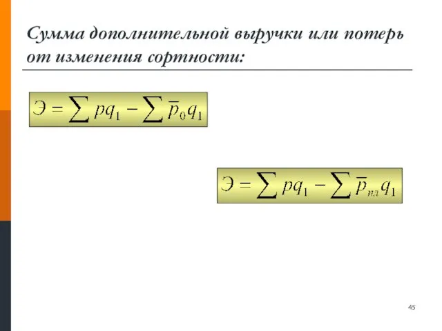 Сумма дополнительной выручки или потерь от изменения сортности: