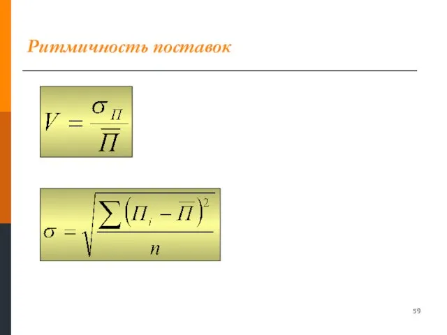 Ритмичность поставок