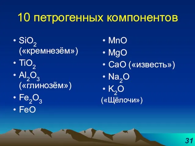 10 петрогенных компонентов SiO2 («кремнезём») TiO2 Al2O3 («глинозём») Fe2O3 FeO MnO MgO