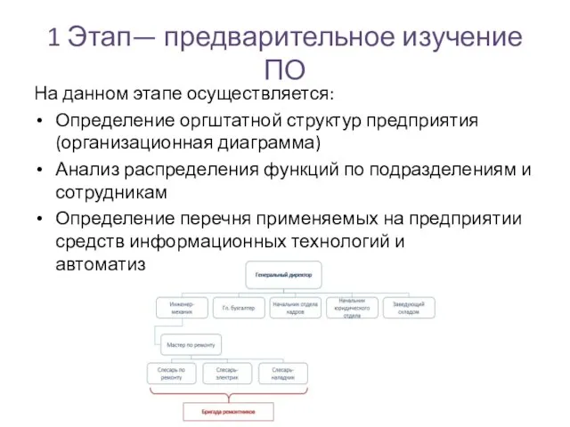 1 Этап— предварительное изучение ПО На данном этапе осуществляется: Определение оргштатной структур