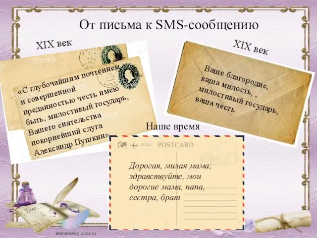 От письма к SMS-сообщению XIX век «С глубочайшим почтением и совершенной преданностью