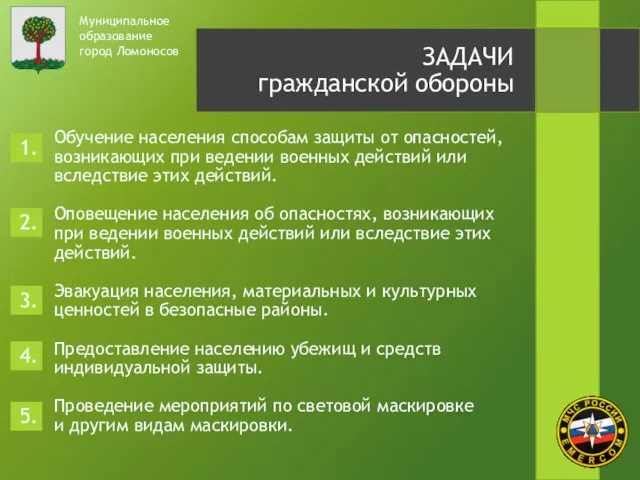 Муниципальное образование город Ломоносов ЗАДАЧИ гражданской обороны Обучение населения способам защиты от