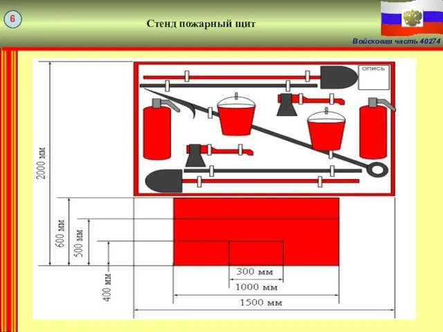 Стенд пожарный щит