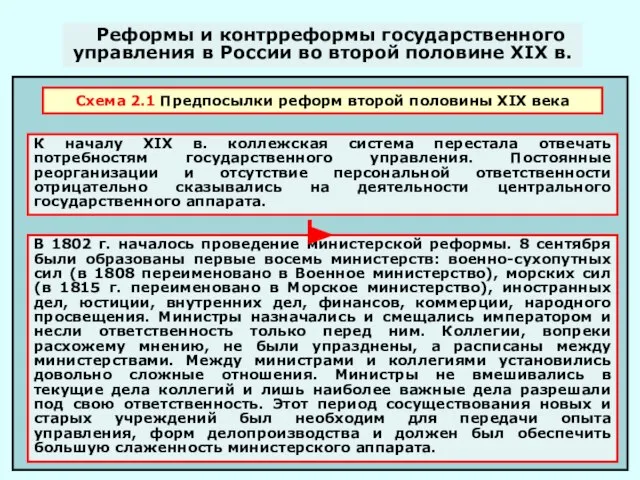 Реформы и контрреформы государственного управления в России во второй половине XIX в.