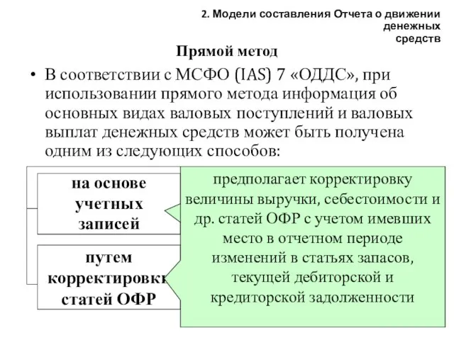 Прямой метод В соответствии с МСФО (IAS) 7 «ОДДС», при использовании прямого