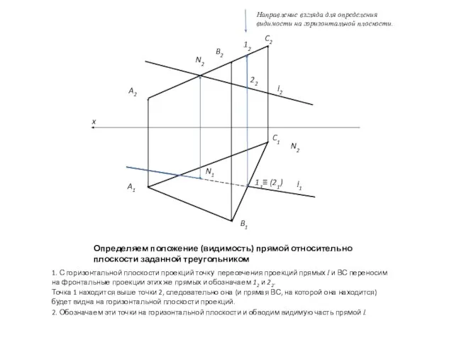 Определяем положение (видимость) прямой относительно плоскости заданной треугольником 1. С горизонтальной плоскости