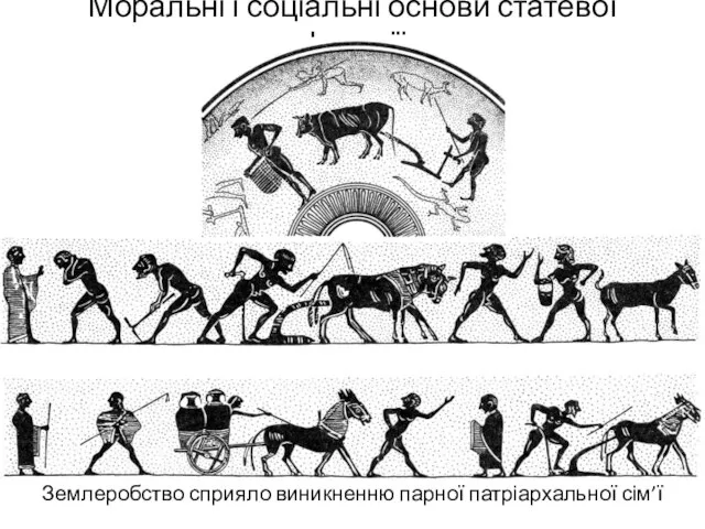 Моральні і соціальні основи статевої функції Землеробство сприяло виникненню парної патріархальної сім’ї