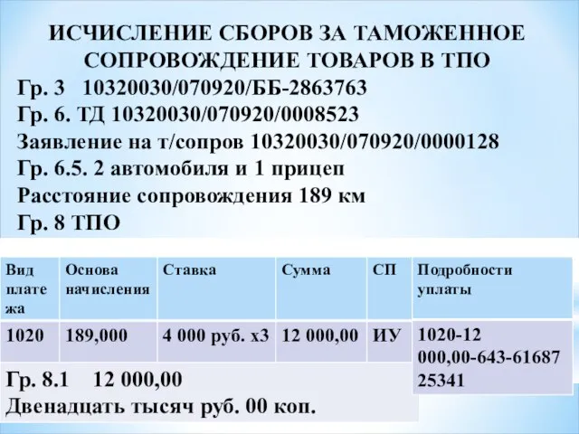 ИСЧИСЛЕНИЕ СБОРОВ ЗА ТАМОЖЕННОЕ СОПРОВОЖДЕНИЕ ТОВАРОВ В ТПО Гр. 3 10320030/070920/ББ-2863763 Гр.