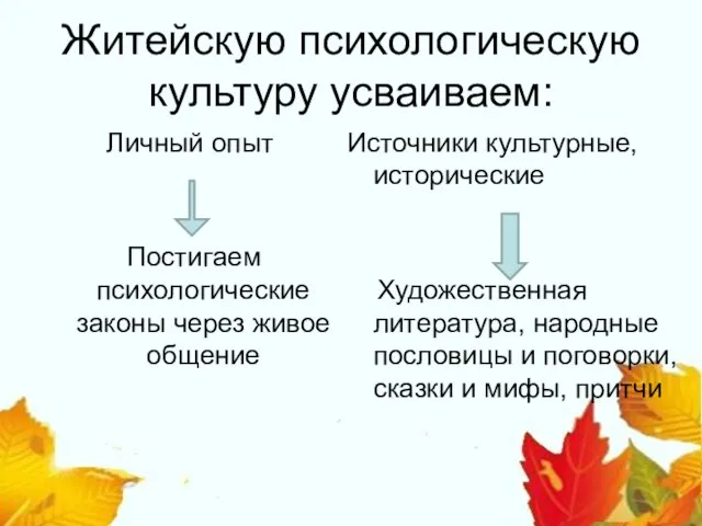 Житейскую психологическую культуру усваиваем: Личный опыт Постигаем психологические законы через живое общение