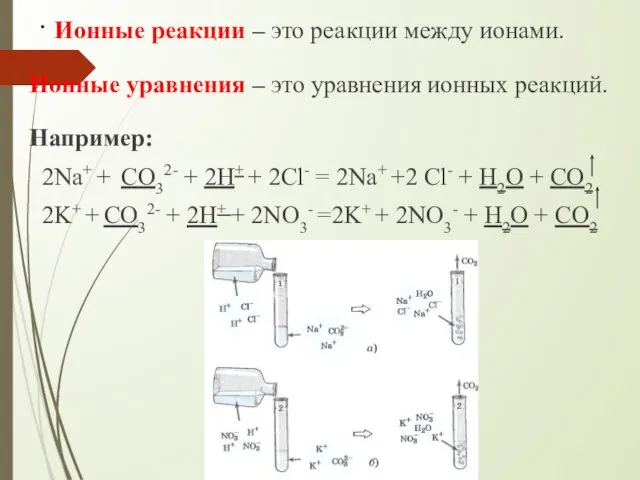 . Ионные реакции – это реакции между ионами. Ионные уравнения – это