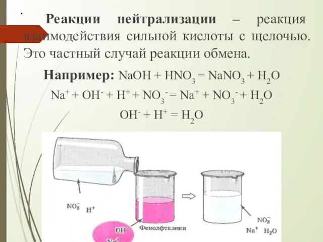 . Реакции нейтрализации – реакция взаимодействия сильной кислоты с щелочью. Это частный