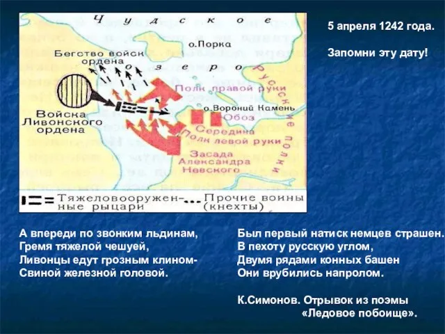 5 апреля 1242 года. Запомни эту дату! А впереди по звонким льдинам,