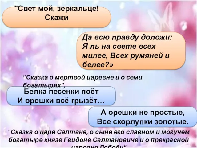 "Свет мой, зеркальце! Скажи Да всю правду доложи: Я ль на свете