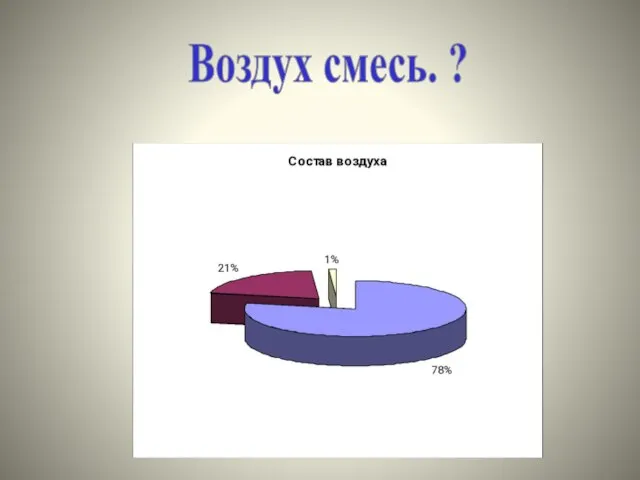 Воздух смесь. ?