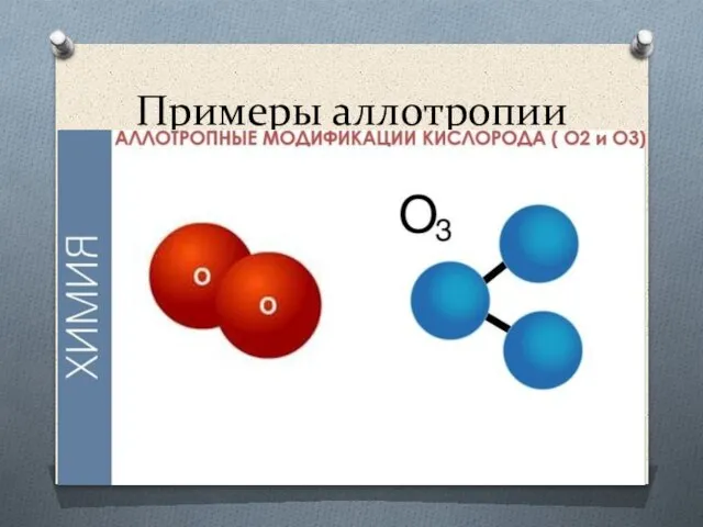 Примеры аллотропии