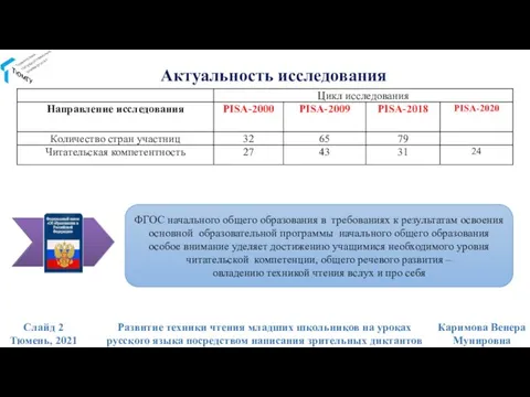 Актуальность исследования ФГОС начального общего образования в требованиях к результатам освоения основной