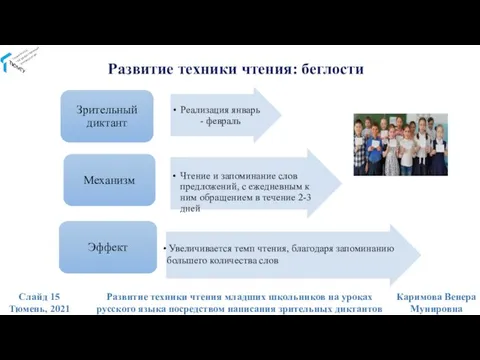 Развитие техники чтения: беглости Слайд 15 Тюмень, 2021 Развитие техники чтения младших