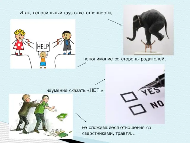 Итак, непосильный груз ответственности, непонимание со стороны родителей, неумение сказать «НЕТ!», не