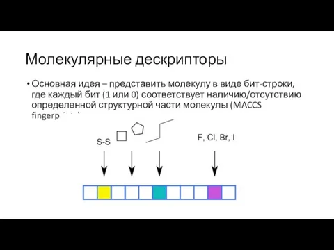 Молекулярные дескрипторы Основная идея – представить молекулу в виде бит-строки, где каждый