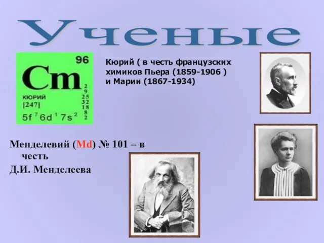 Менделевий (Md) № 101 – в честь Д.И. Менделеева Ученые Кюрий (