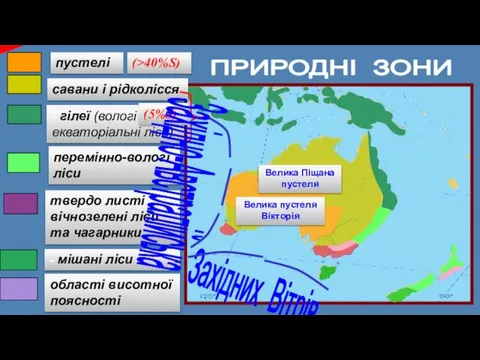 ПРИРОДНІ ЗОНИ (>40%S) Західних Вітрів Західно-Австралійська Велика Піщана пустеля Велика пустеля Вікторія