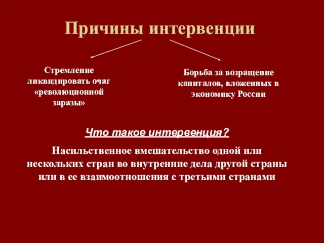 Причины интервенции Стремление ликвидировать очаг «революционной заразы» Борьба за возращение капиталов, вложенных