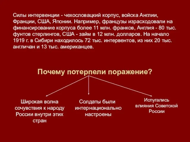 Почему потерпели поражение? Широкая волна сочувствия к народу России внутри этих стран