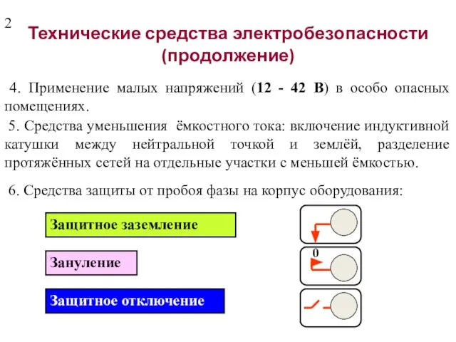 Технические средства электробезопасности (продолжение) 4. Применение малых напряжений (12 - 42 В)
