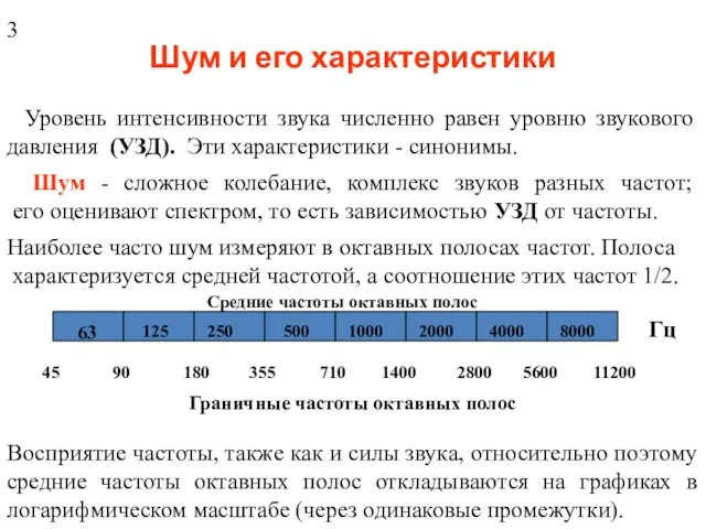 Шум и его характеристики Уровень интенсивности звука численно равен уровню звукового давления