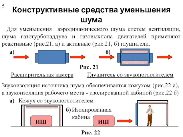 Конструктивные средства уменьшения шума 5