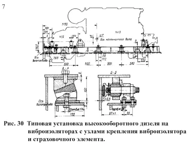 Рис. 30 Типовая установка высокооборотного дизеля на виброизоляторах с узлами крепления виброизолятора и страховочного элемента. 7