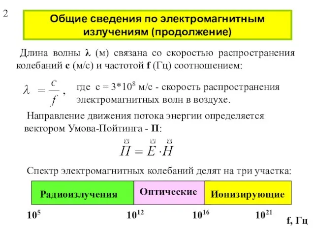 Общие сведения по электромагнитным излучениям (продолжение) Длина волны λ (м) связана со