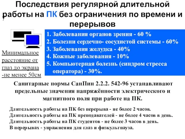 Последствия регулярной длительной работы на ПК без ограничения по времени и перерывов