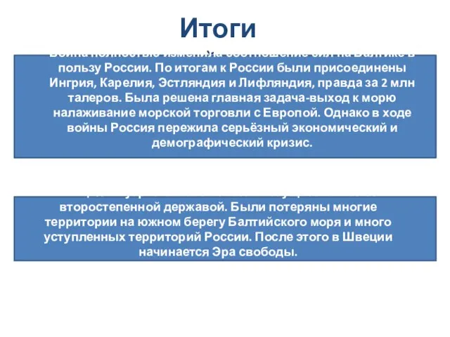 Итоги войны. Швеция же утратила своё былое могущество и стала второстепенной державой.