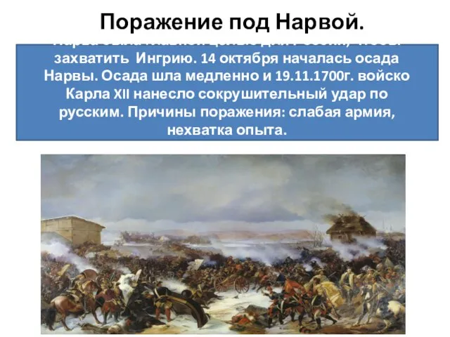 Поражение под Нарвой. Нарва была главной целью для России, чтобы захватить Ингрию.