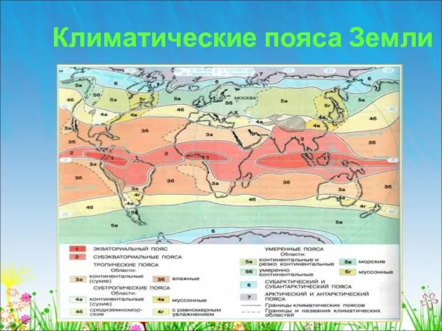 Климатические пояса Земли