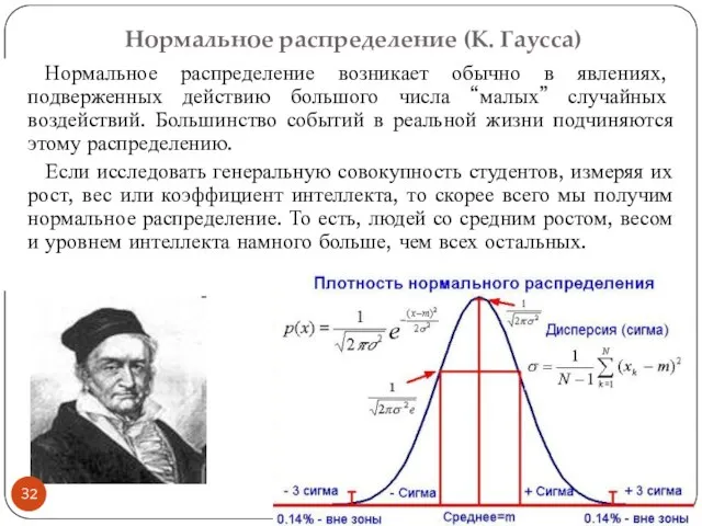 Нормальное распределение (К. Гаусса) Нормальное распределение возникает обычно в явлениях, подверженных действию