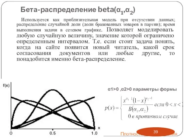 Бета-распределение beta(α1,α2) Используется как приблизительная модель при отсутствии данных; распределение случайной доли