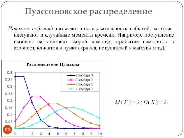 Пуассоновское распределение Потоком событий называют последовательность событий, которые наступают в случайные моменты