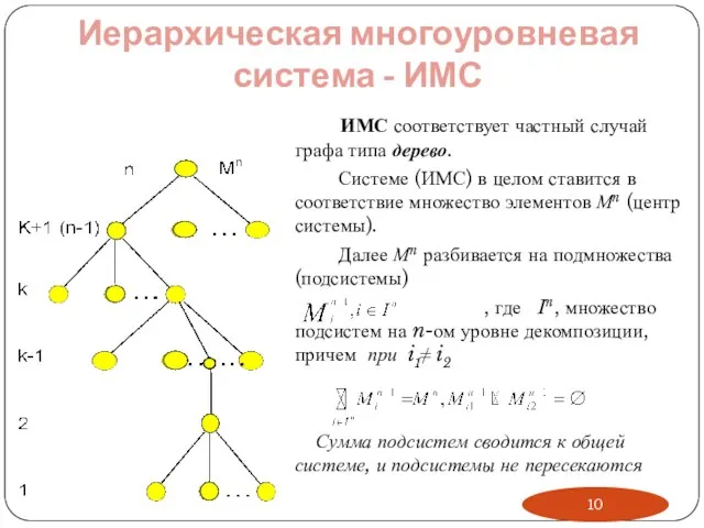 Иерархическая многоуровневая система - ИМС ИМС соответствует частный случай графа типа дерево.