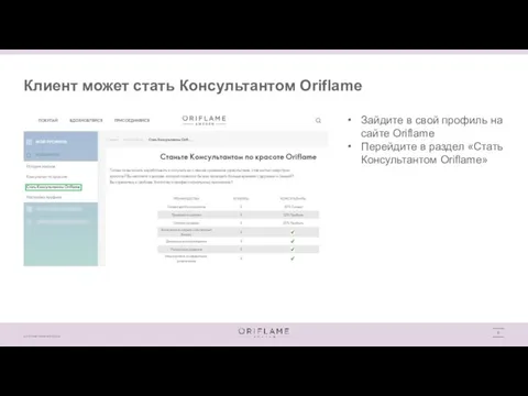 Клиент может стать Консультантом Oriflame Зайдите в свой профиль на сайте Oriflame