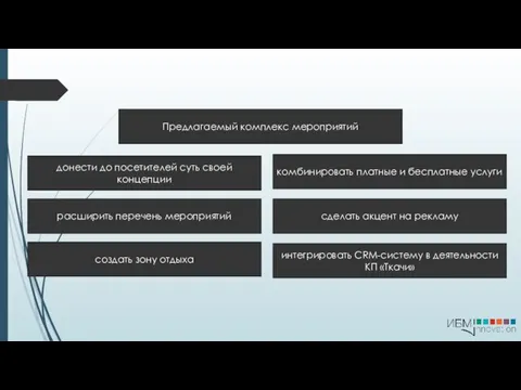 Предлагаемый комплекс мероприятий донести до посетителей суть своей концепции расширить перечень мероприятий