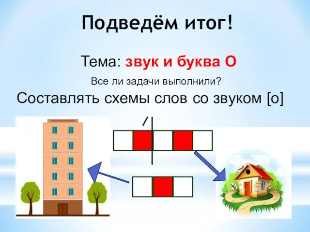 Подведём итог! Тема: звук и буква О Все ли задачи выполнили? Составлять