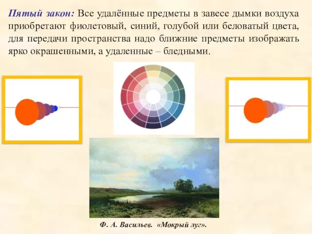 Ф. А. Васильев. «Мокрый луг». Пятый закон: Все удалённые предметы в завесе