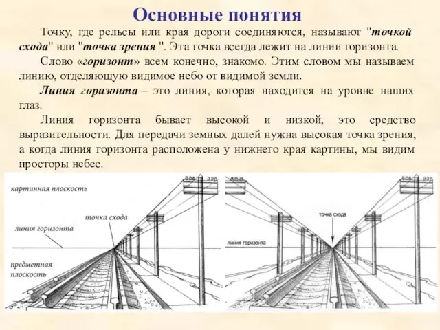 Основные понятия Точку, где рельсы или края дороги соединяются, называют "точкой схода"